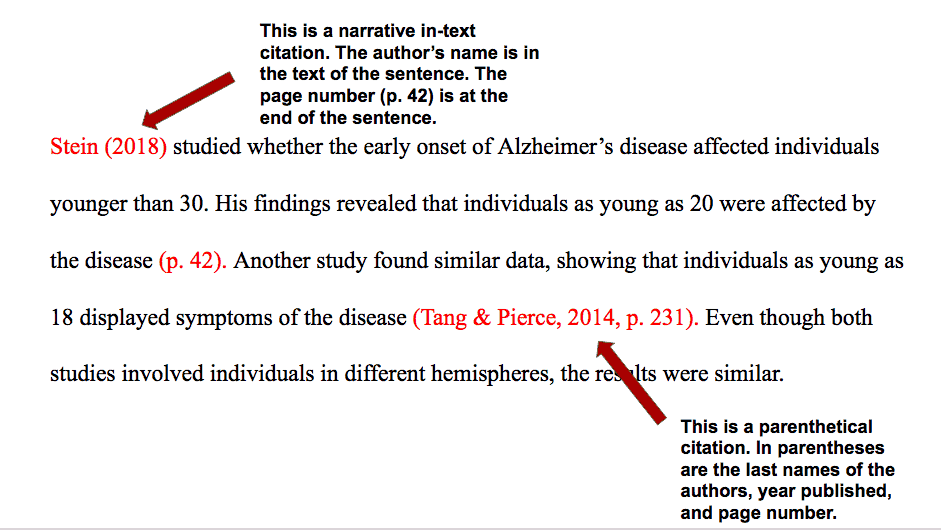 How To Cite A Book In A Paper Paper Backs Books